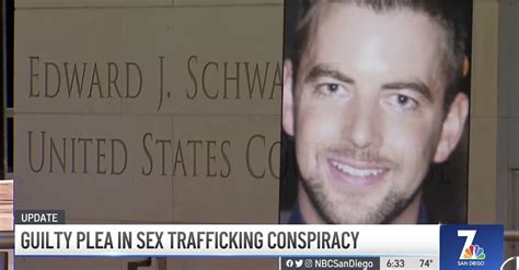 girlsdoporn mat6|GirlsDoPorn Operator Pleads Guilty in Sex Trafficking Conspiracy.